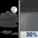 Tonight: Partly Cloudy then Chance Rain Showers